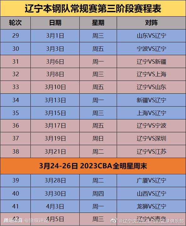 ”布罗基接着说：“我认为皮奥利这些年执教得很好，我支持皮奥利。